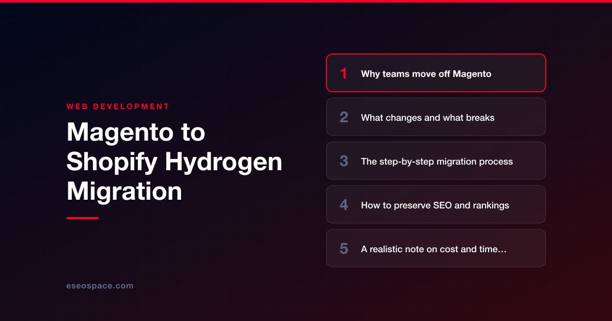 Magento to Shopify Hydrogen Migration