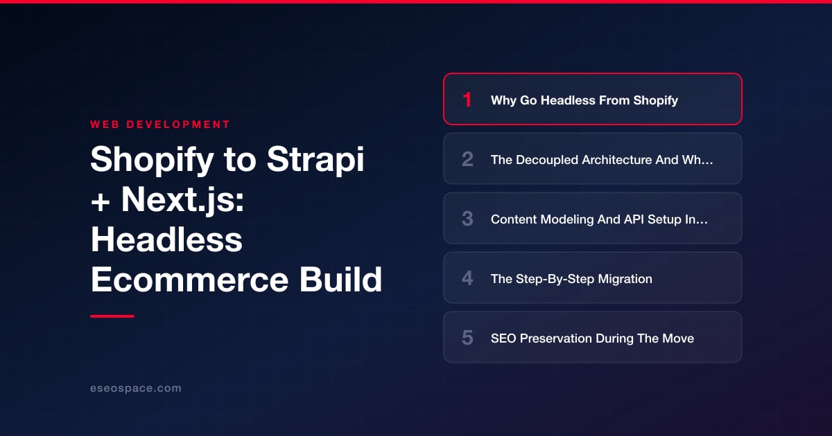 Shopify to Strapi + Next.js: Headless Ecommerce Build