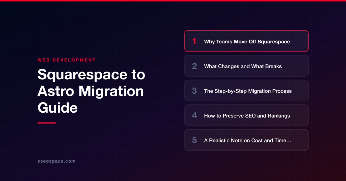 Squarespace to Astro Migration Guide