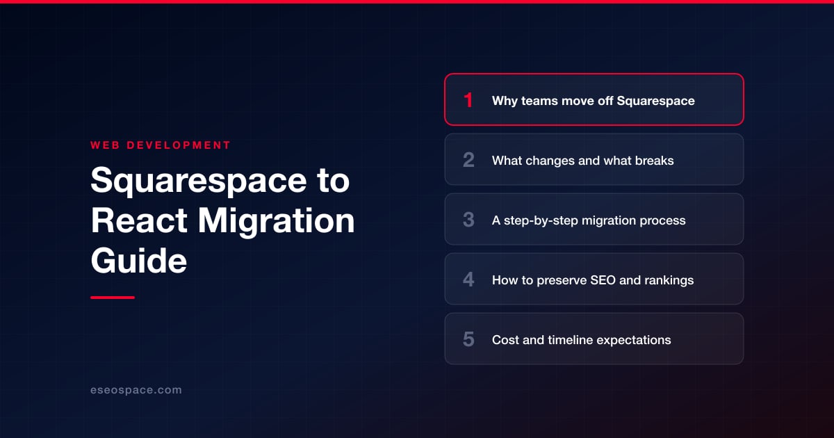 Squarespace to React Migration Guide