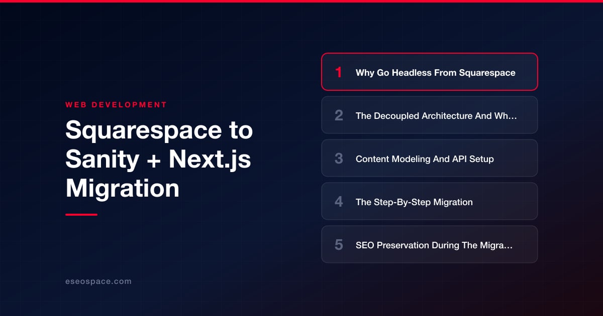 Squarespace to Sanity + Next.js Migration