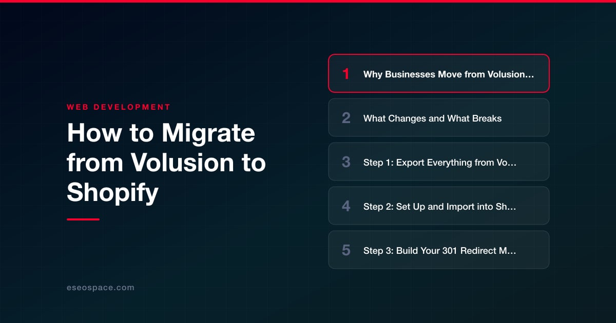 How to Migrate from Volusion to Shopify