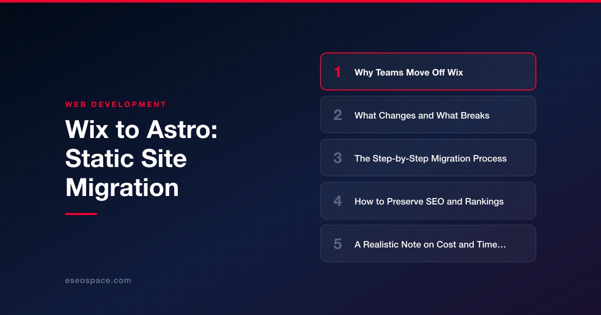 Wix to Astro: Static Site Migration