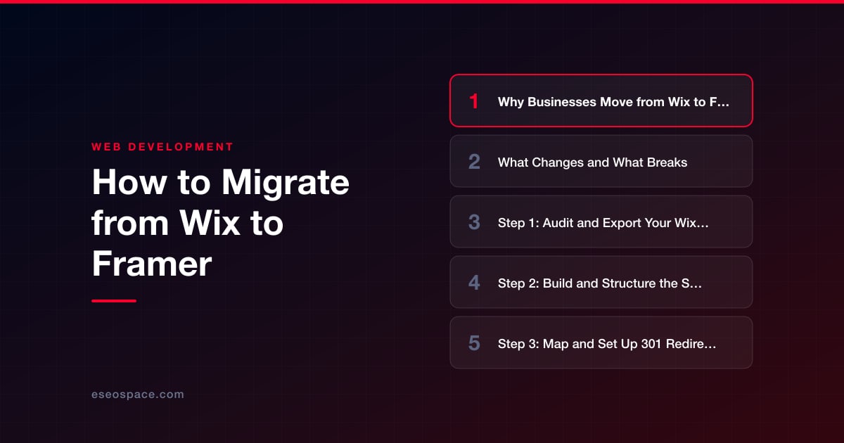 How to Migrate from Wix to Framer