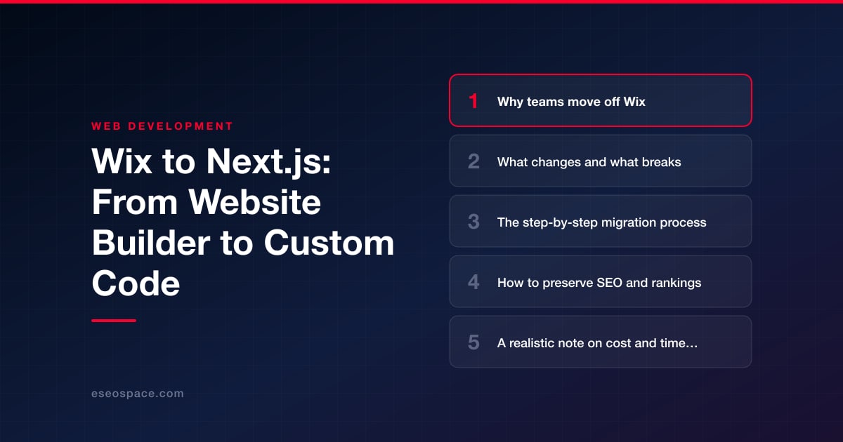 Wix to Next.js: From Website Builder to Custom Code