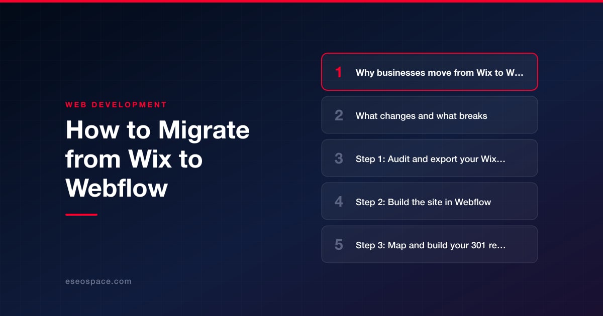 How to Migrate from Wix to Webflow