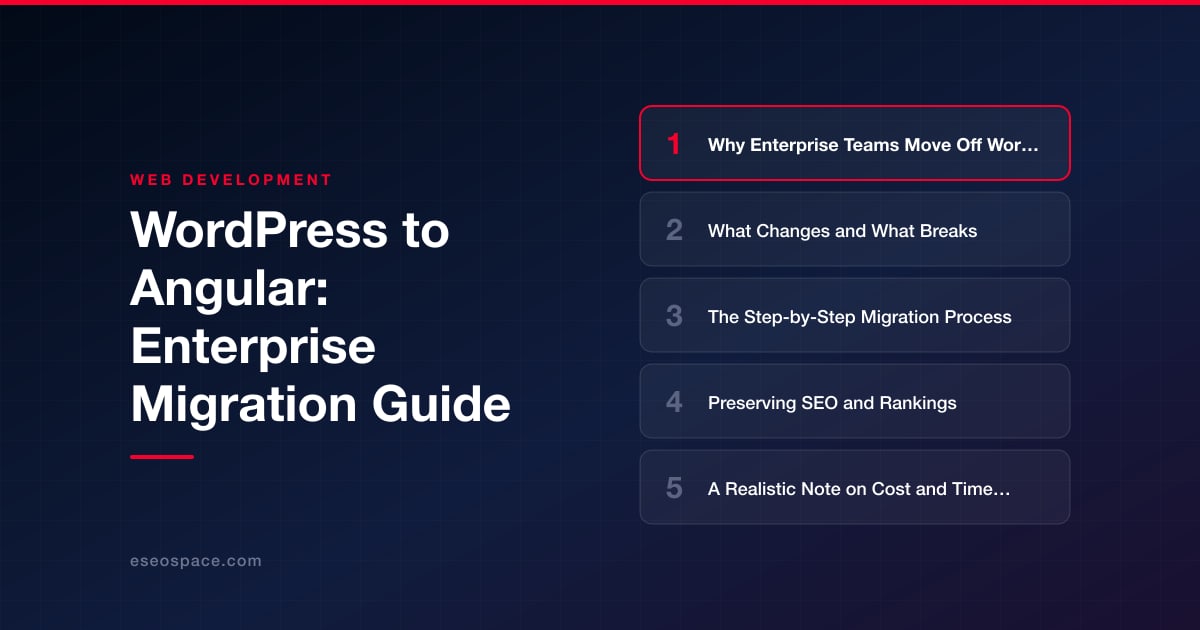 WordPress to Angular: Enterprise Migration Guide