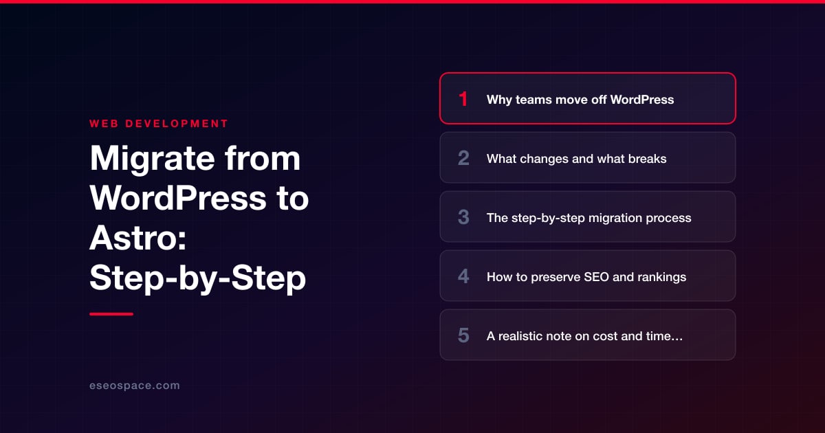 Migrate from WordPress to Astro: Step-by-Step