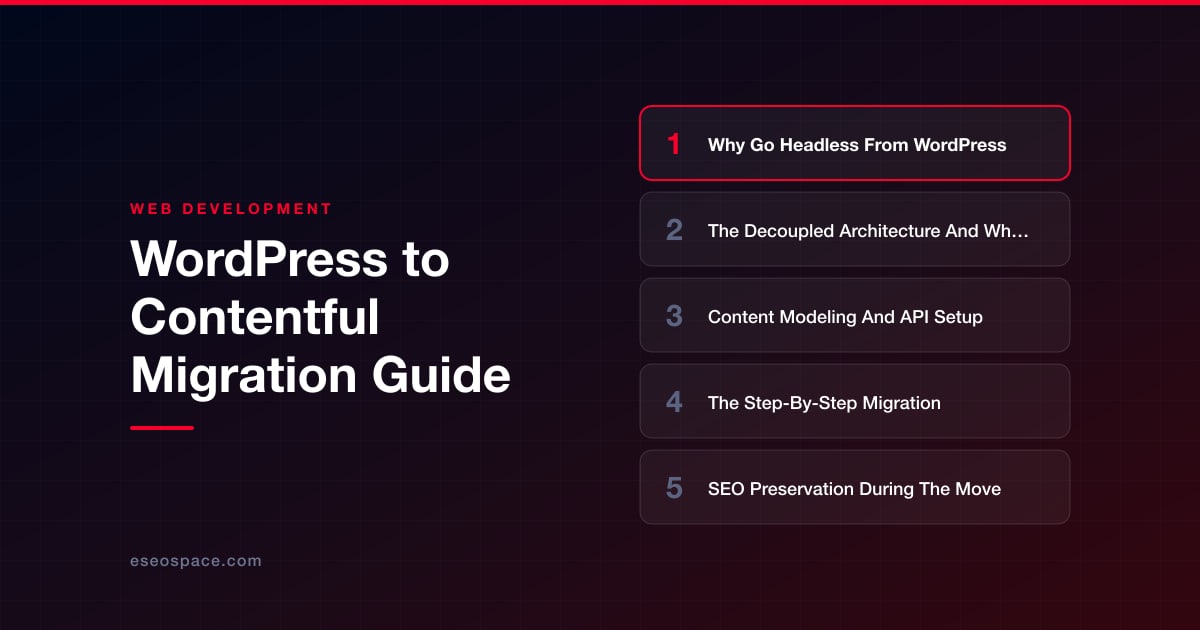WordPress to Contentful Migration Guide