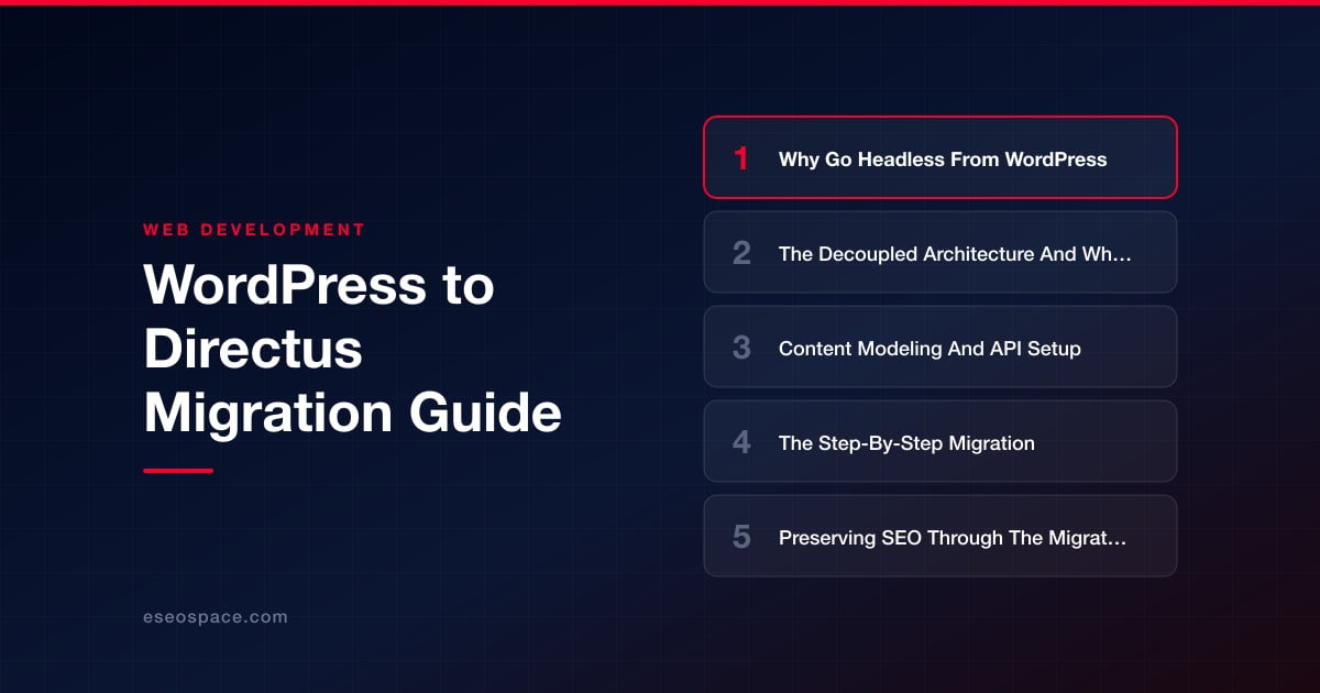 WordPress to Directus Migration Guide