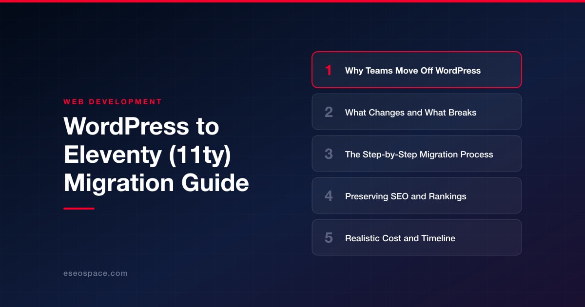 WordPress to Eleventy (11ty) Migration Guide