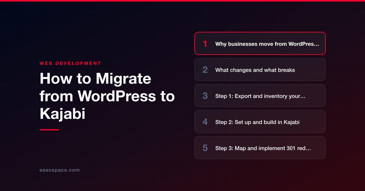 How to Migrate from WordPress to Kajabi