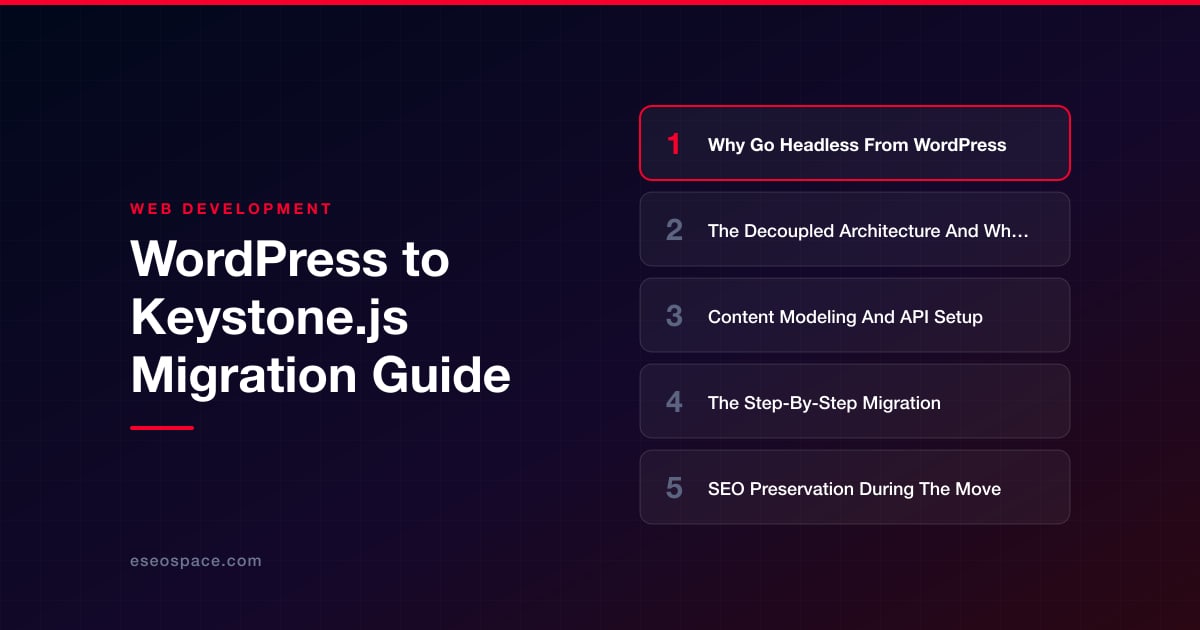 WordPress to Keystone.js Migration Guide
