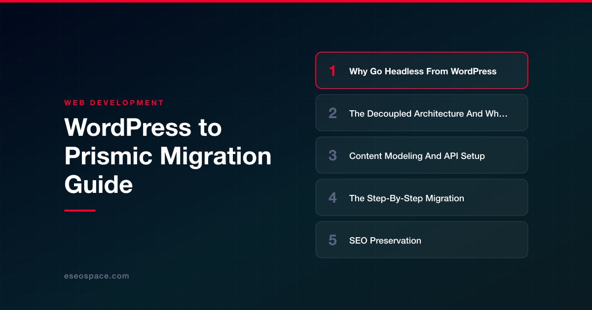 WordPress to Prismic Migration Guide