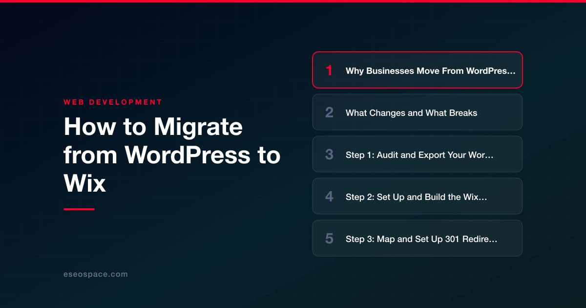 How to Migrate from WordPress to Wix