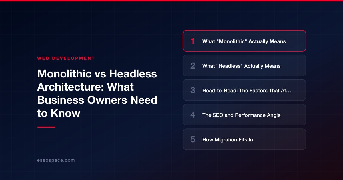 Monolithic vs Headless Architecture: What Business Owners Need to Know