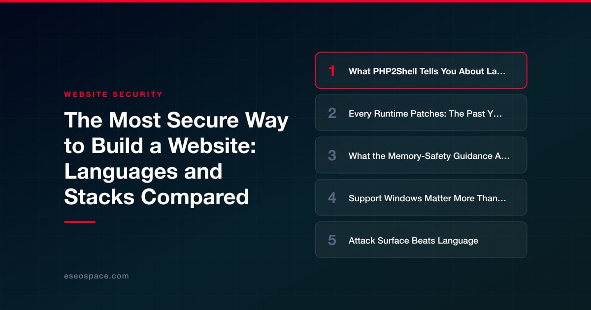 The Most Secure Way to Build a Website: Languages and Stacks Compared