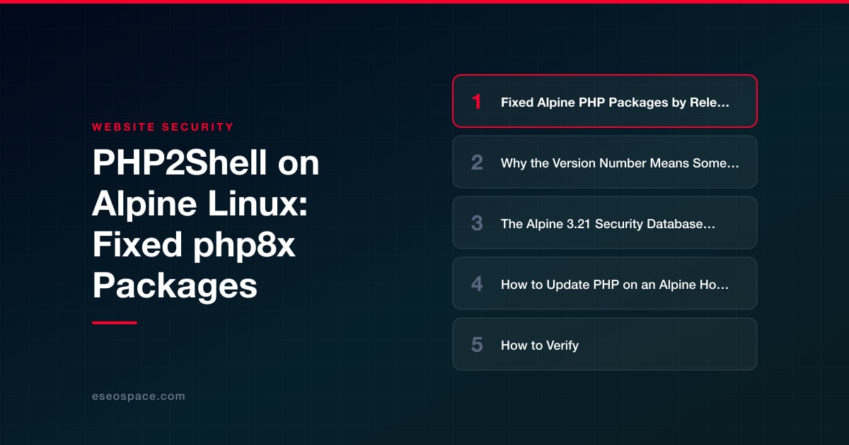 PHP2Shell on Alpine Linux: Fixed php8x Packages