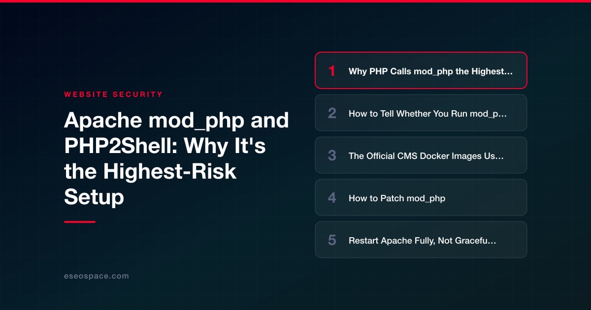 Apache mod_php and PHP2Shell: Why It's the Highest-Risk Setup