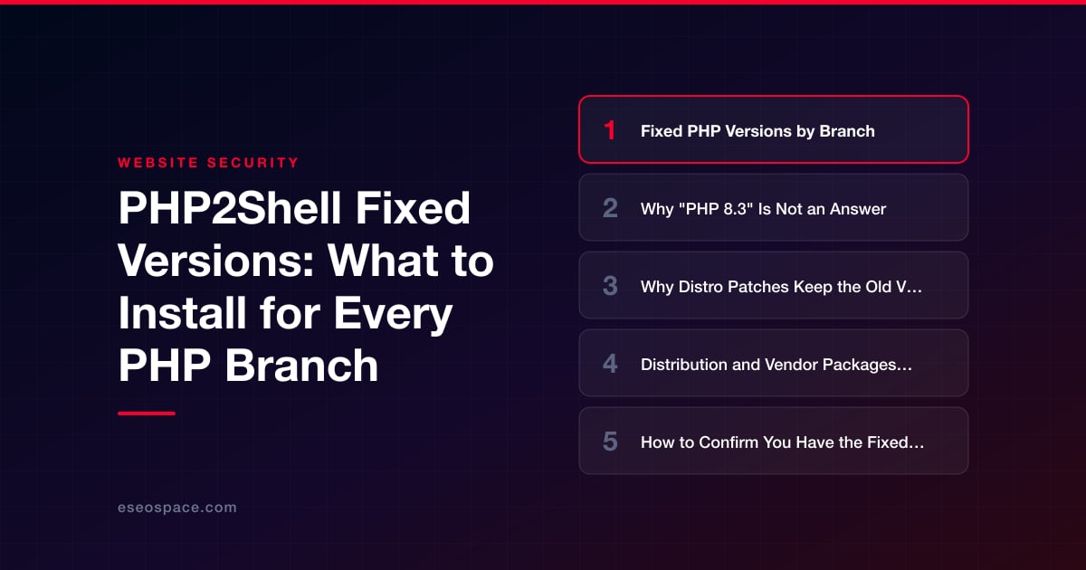 PHP2Shell Fixed Versions: What to Install for Every PHP Branch