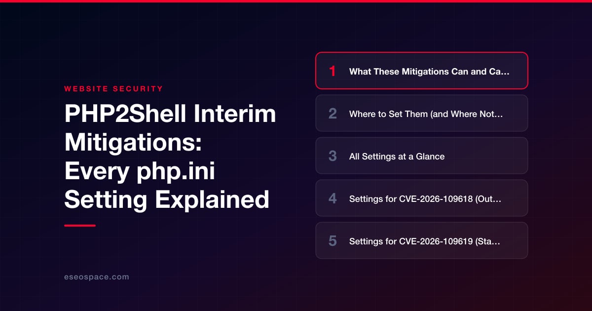 PHP2Shell Interim Mitigations: Every php.ini Setting Explained