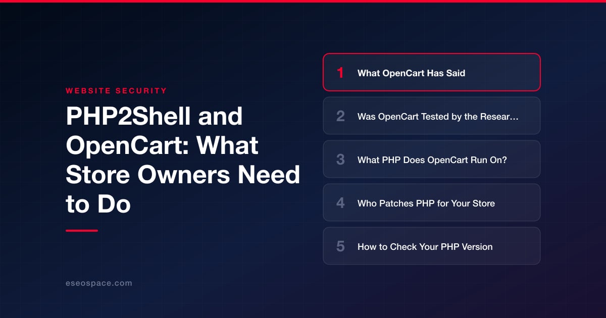 PHP2Shell and OpenCart: What Store Owners Need to Do