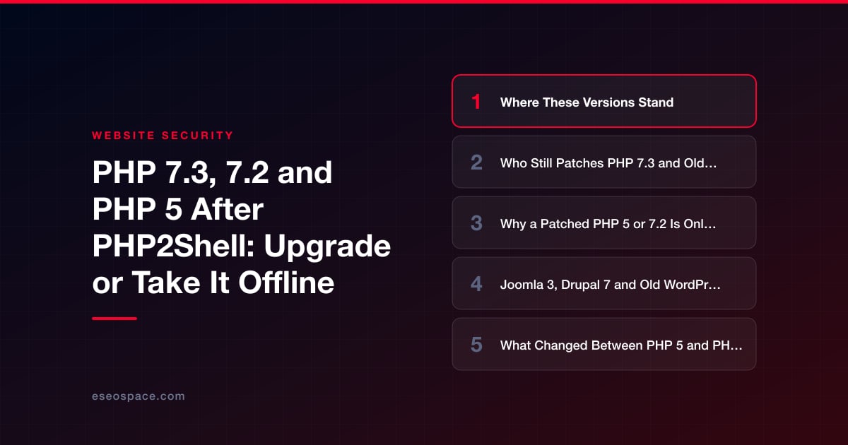 PHP 7.3, 7.2 and PHP 5 After PHP2Shell: Upgrade or Take It Offline