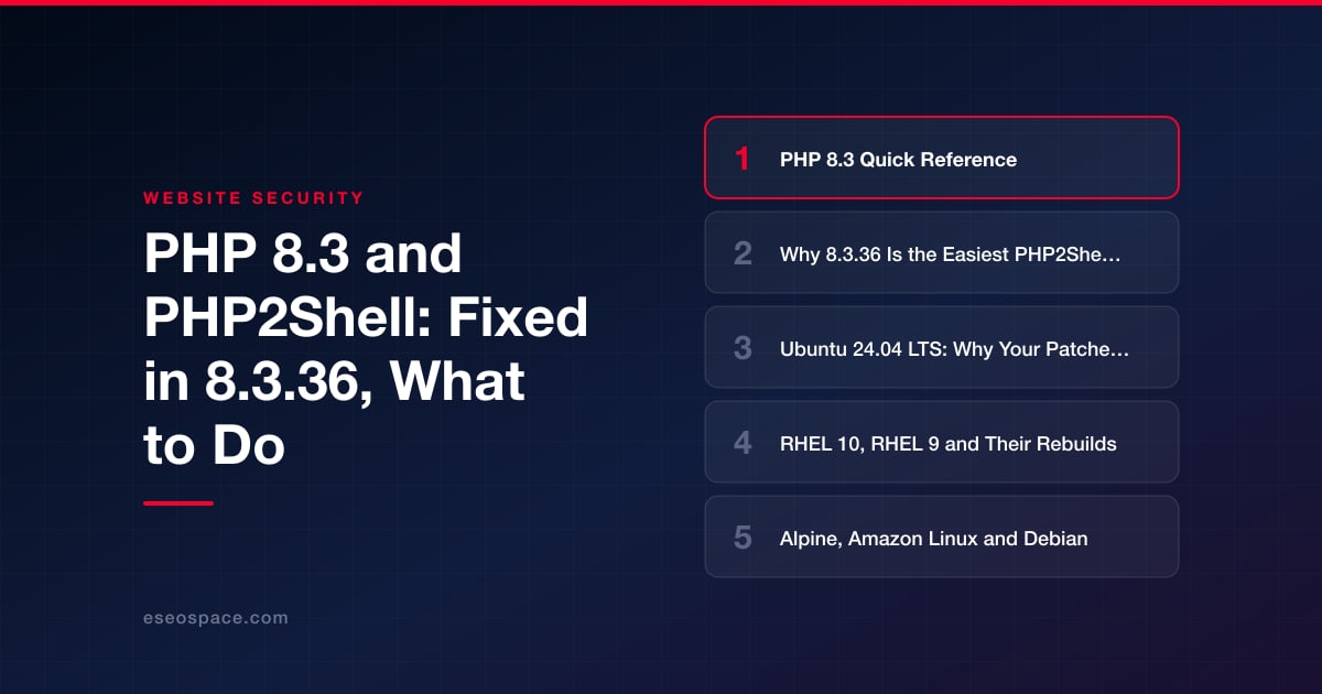 PHP 8.3 and PHP2Shell: Fixed in 8.3.36, What to Do