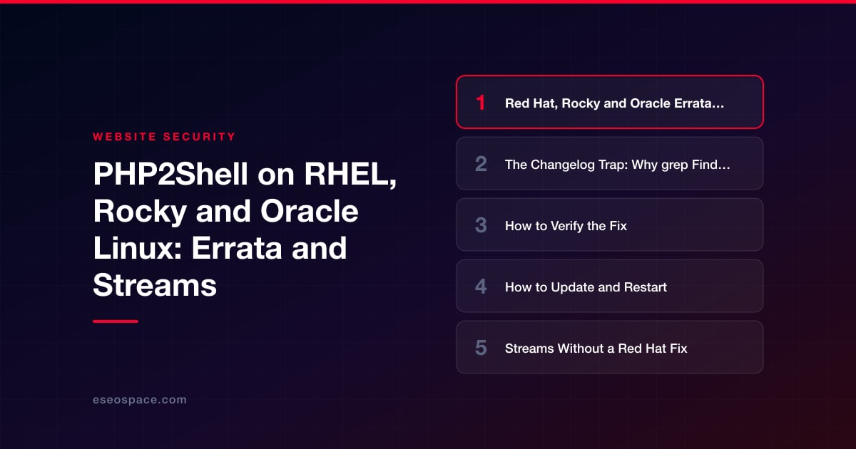 PHP2Shell on RHEL, Rocky and Oracle Linux: Errata and Streams