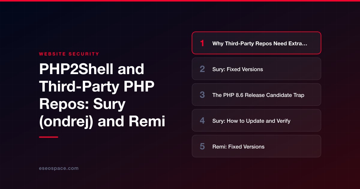 PHP2Shell and Third-Party PHP Repos: Sury (ondrej) and Remi