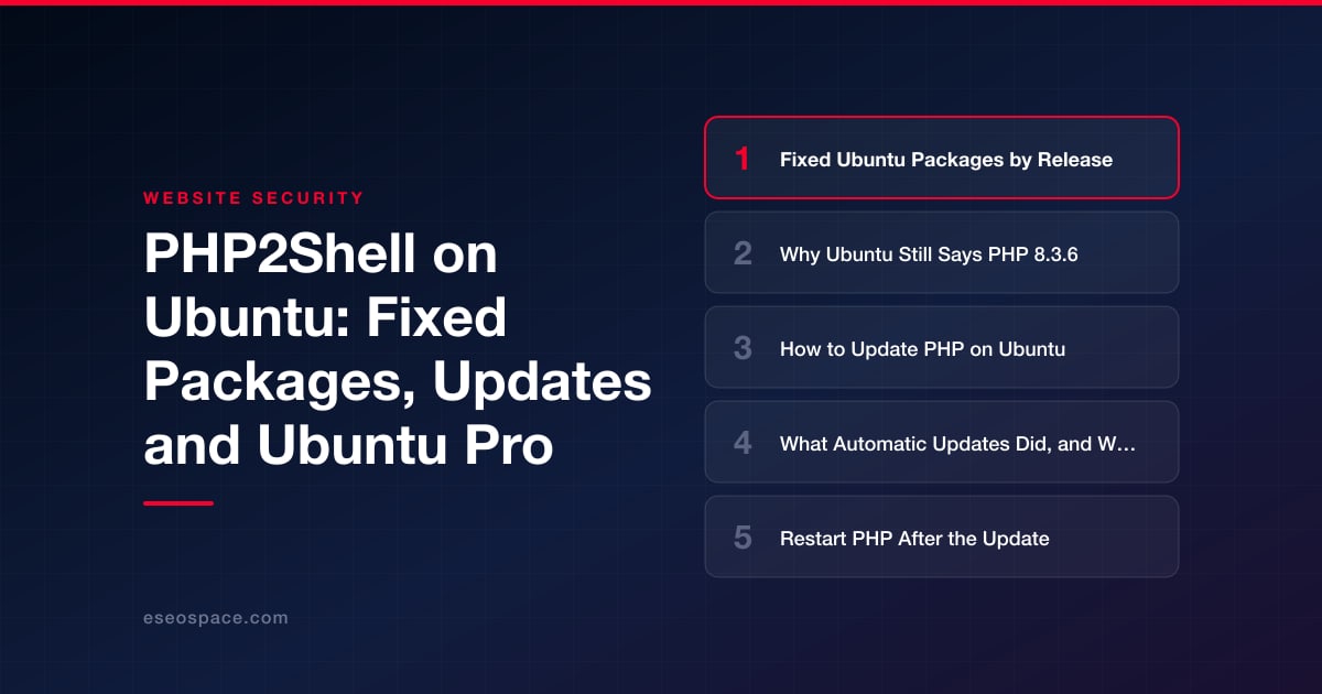 PHP2Shell on Ubuntu: Fixed Packages, Updates and Ubuntu Pro
