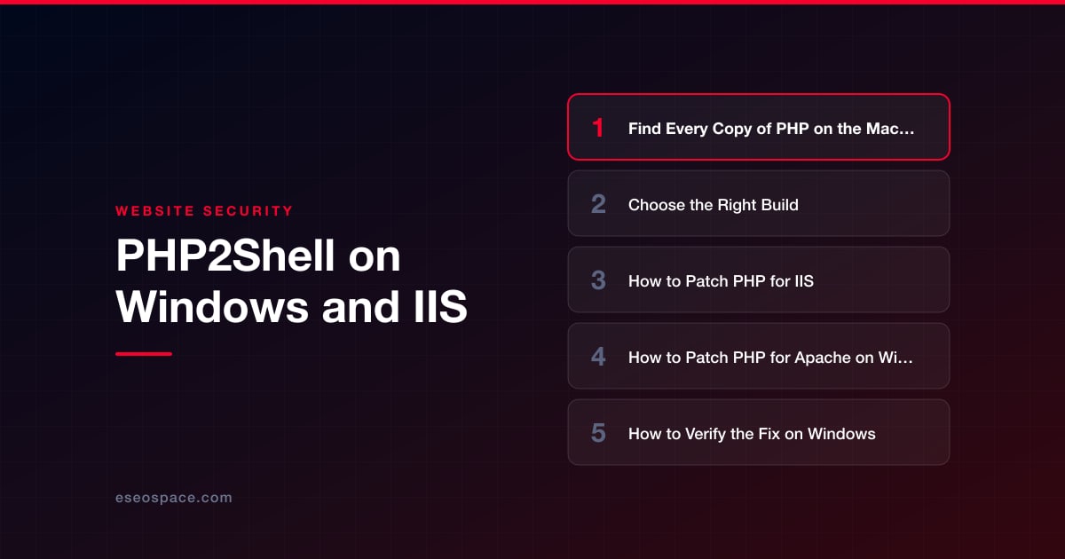 PHP2Shell on Windows and IIS
