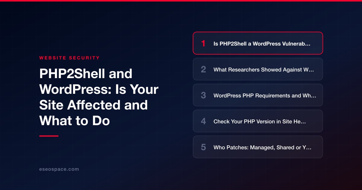 PHP2Shell and WordPress: Is Your Site Affected and What to Do