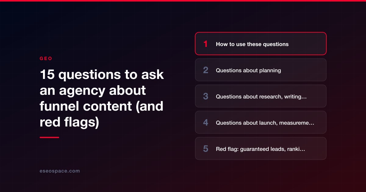 15 questions to ask an agency about funnel content (and red flags)