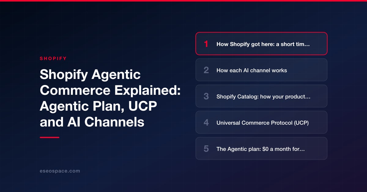 Shopify Agentic Commerce Explained: Agentic Plan, UCP and AI Channels
