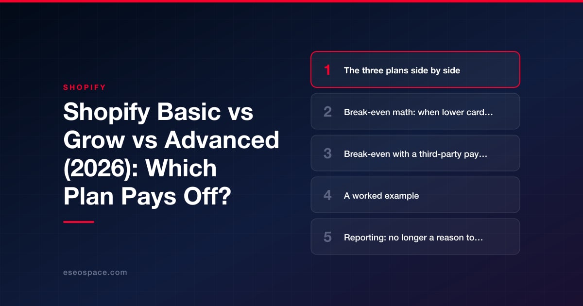 Shopify Basic vs Grow vs Advanced (2026): Which Plan Pays Off?
