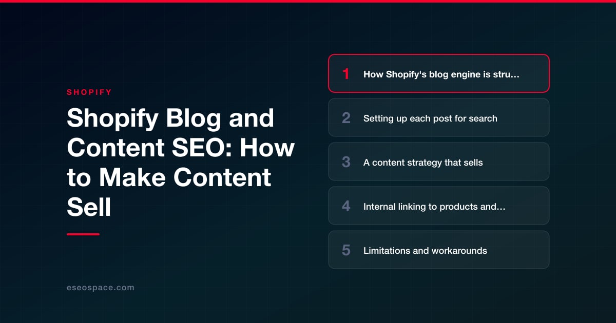 Shopify Blog and Content SEO: How to Make Content Sell