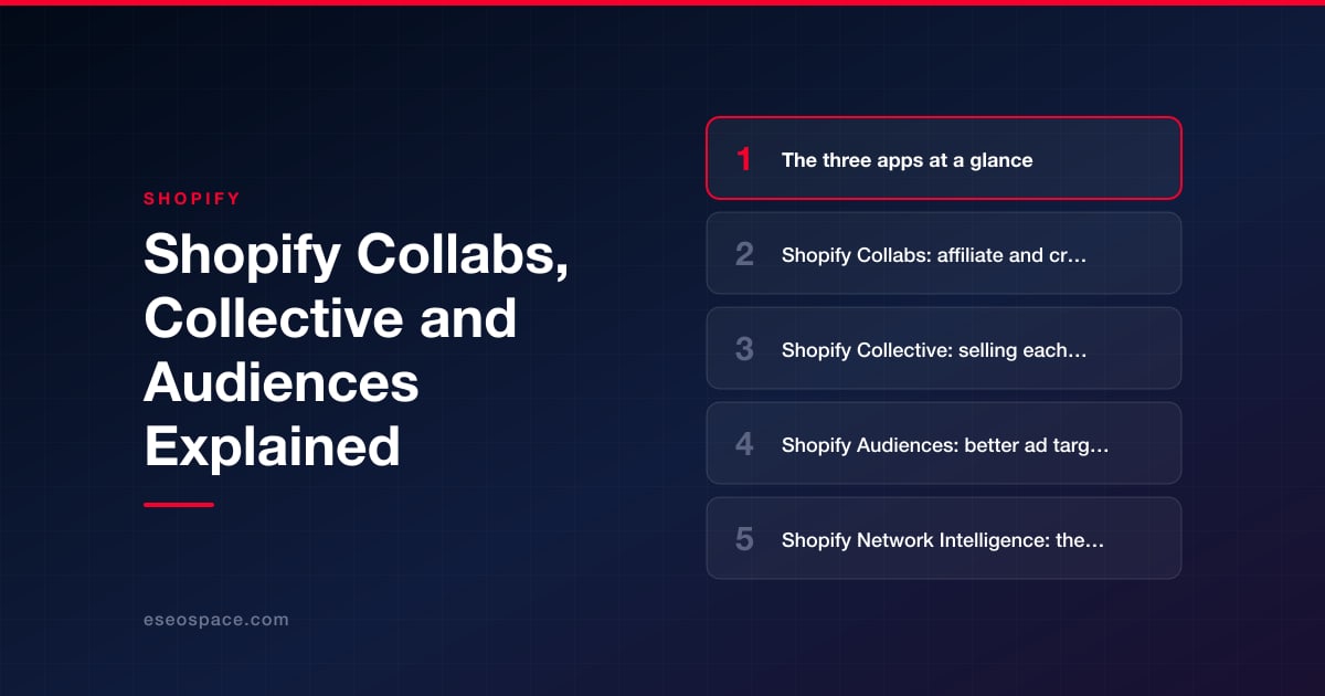 Shopify Collabs, Collective and Audiences Explained