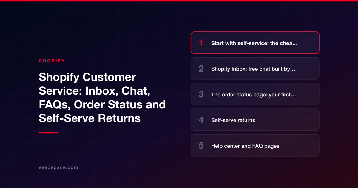 Shopify Customer Service: Inbox, Chat, FAQs, Order Status and Self-Serve Returns