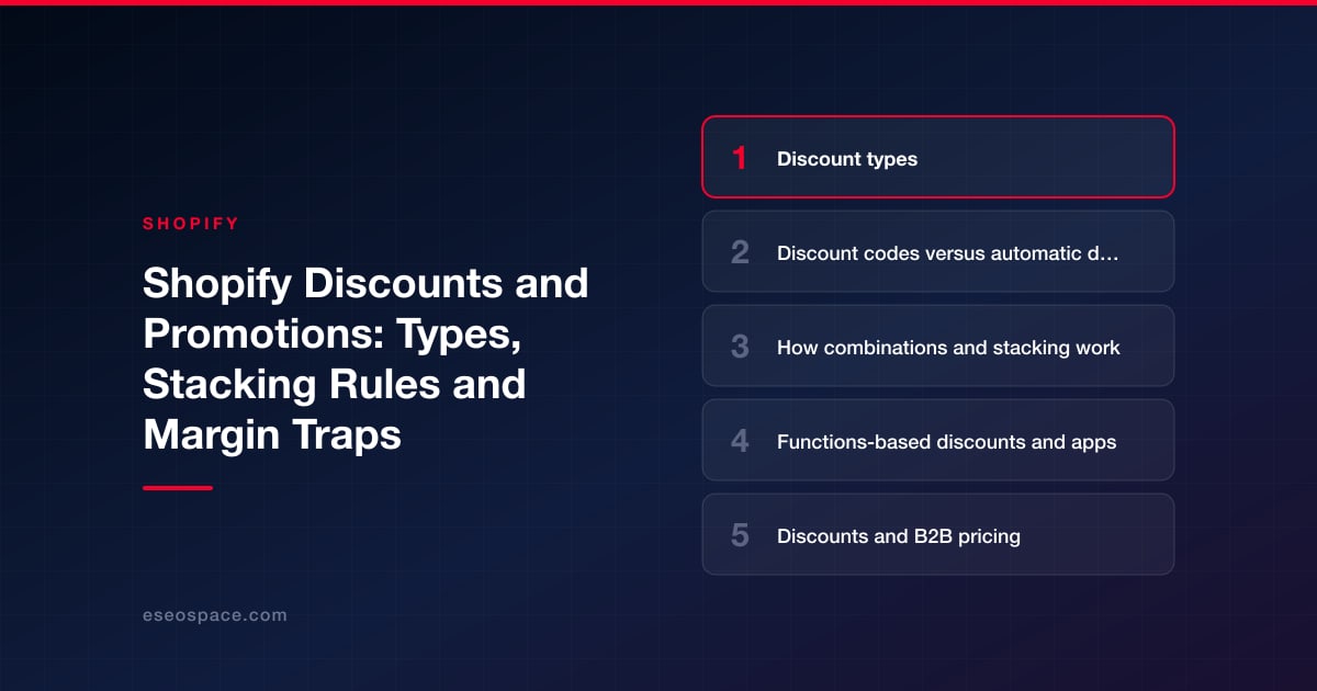 Shopify Discounts and Promotions: Types, Stacking Rules and Margin Traps