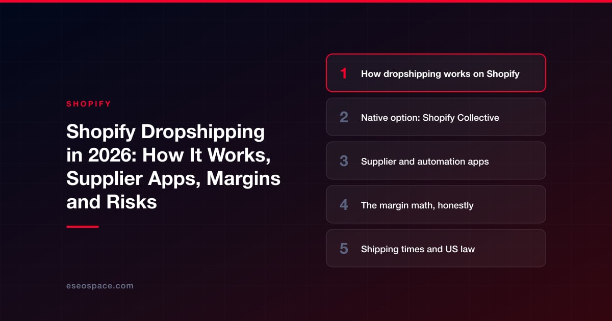 Shopify Dropshipping in 2026: How It Works, Supplier Apps, Margins and Risks