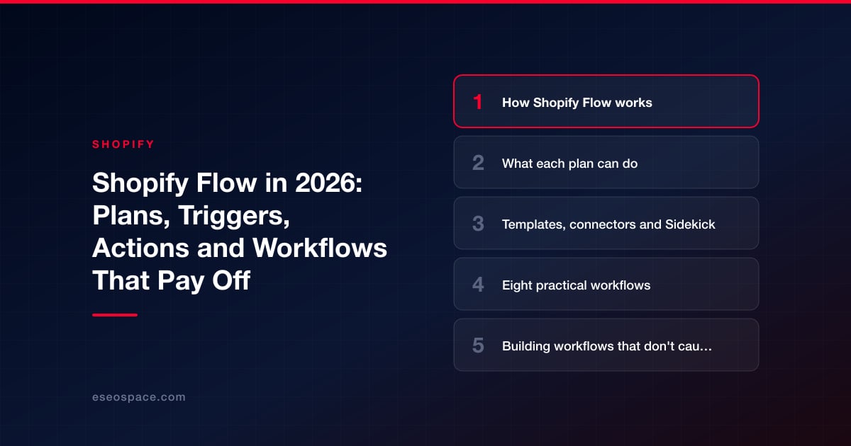 Shopify Flow in 2026: Plans, Triggers, Actions and Workflows That Pay Off