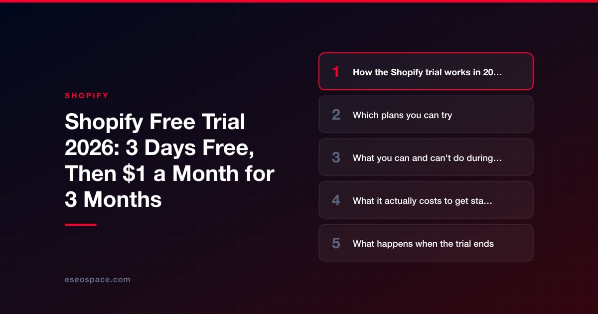 Shopify Free Trial 2026: 3 Days Free, Then $1 a Month for 3 Months