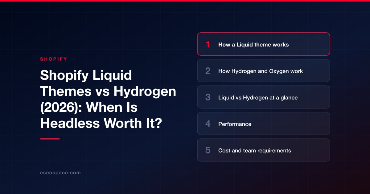Shopify Liquid Themes vs Hydrogen (2026): When Is Headless Worth It?