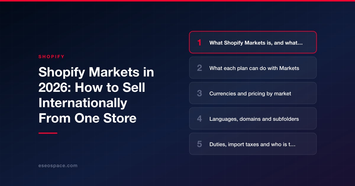 Shopify Markets in 2026: How to Sell Internationally From One Store