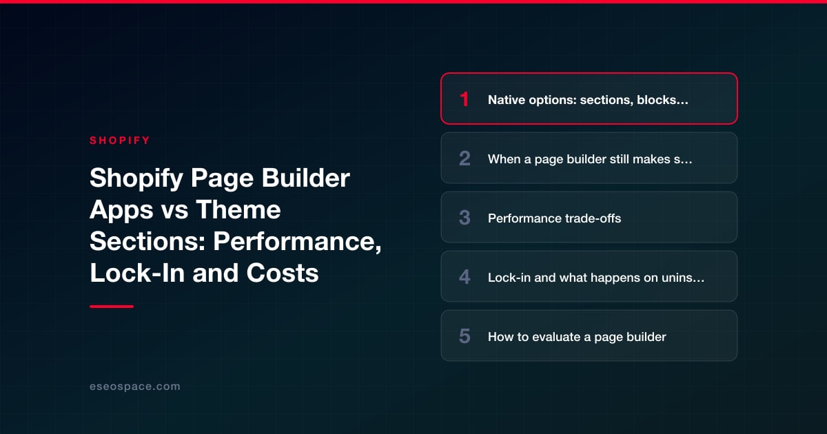 Shopify Page Builder Apps vs Theme Sections: Performance, Lock-In and Costs