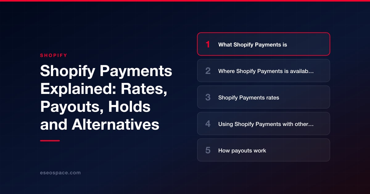 Shopify Payments Explained: Rates, Payouts, Holds and Alternatives