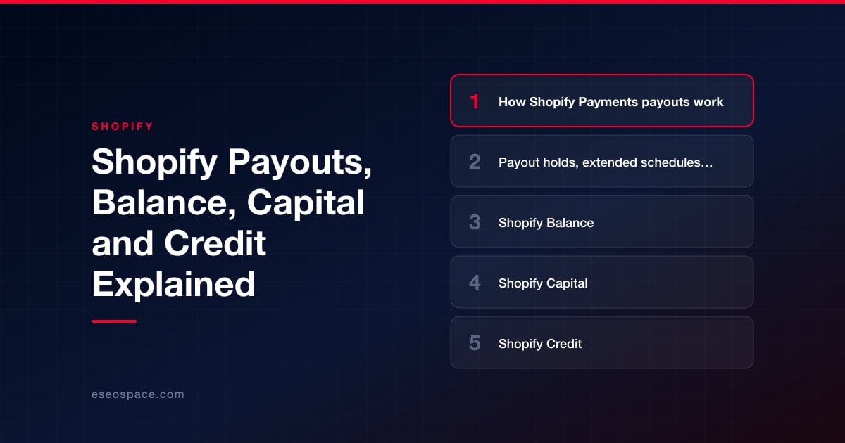 Shopify Payouts, Balance, Capital and Credit Explained