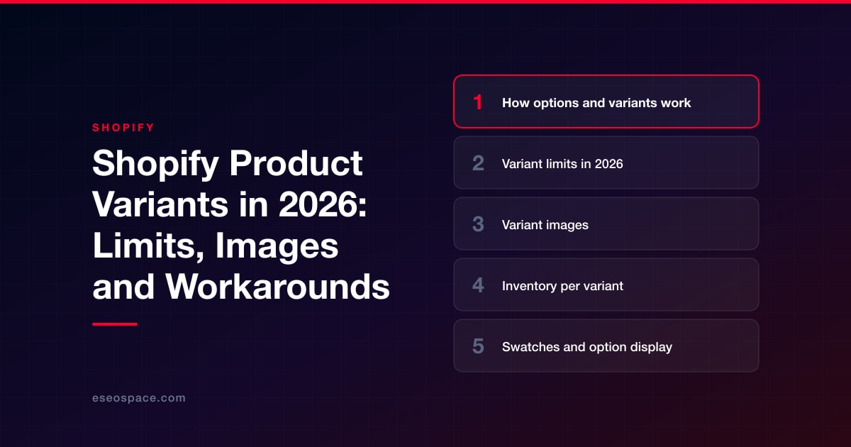 Shopify Product Variants in 2026: Limits, Images and Workarounds