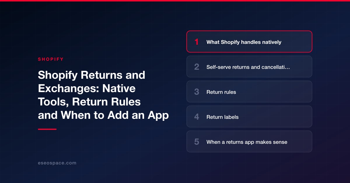 Shopify Returns and Exchanges: Native Tools, Return Rules and When to Add an App